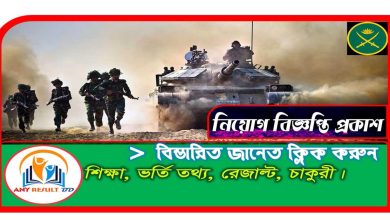 ATTACHMENT DETAILS Bangladesh-Army-Circular-2022