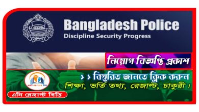 Bangladesh Police Job 2023
