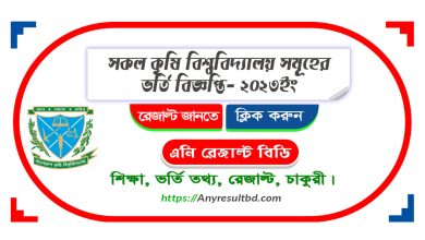 Agricultural University Admission 2023