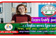 Jashore University Job 2023